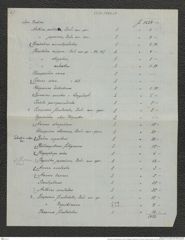 Nachlass Franz Steindachner, Brief und Beilage (Verzeichnis) von Gustav Schneider (senior) an Franz Steindachner (11.08.1882), Inv.Nr. 461.29, Seite 10